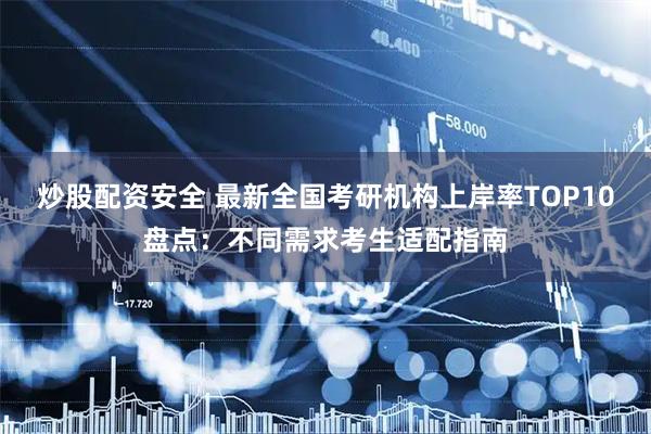 炒股配资安全 最新全国考研机构上岸率TOP10盘点：不同需求考生适配指南